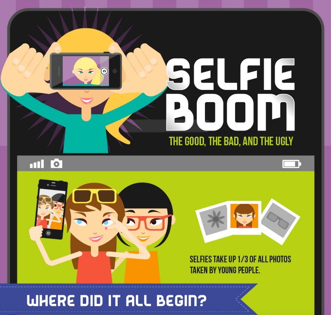 Wondering how the "selfie" became a social epidemic? Get the fact here.